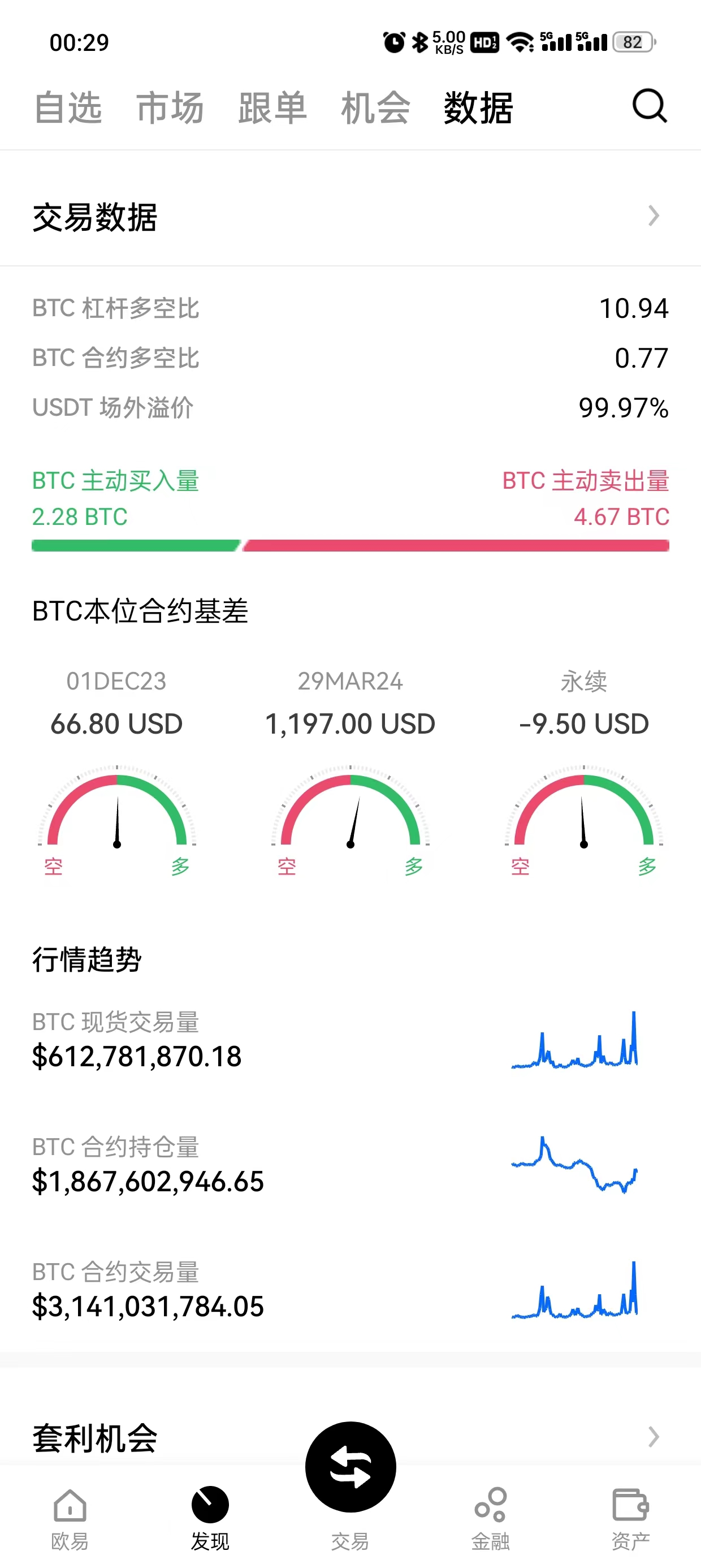 虚拟币平台